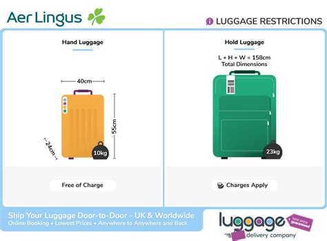 aer lingus 10kg luggage.